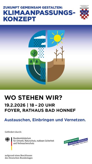Plakat Klimaanpassung