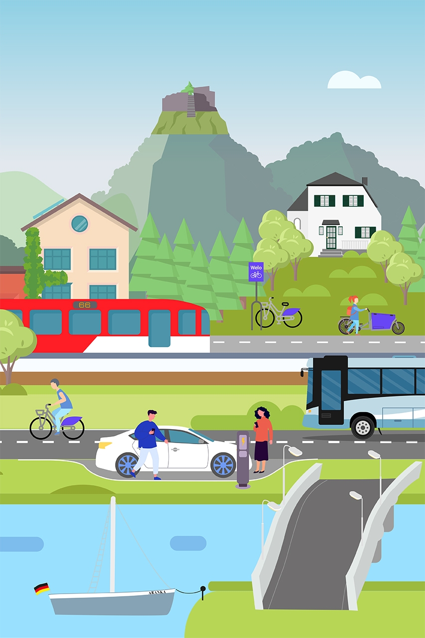 Mobilität
