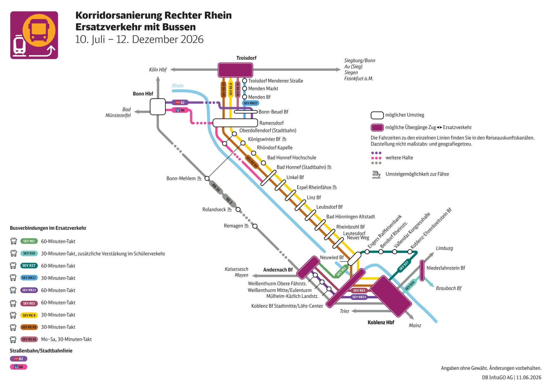 Liniennetzplan der Deutschen Bahn zum Ersatzverkehr während der Korridorsanierung der rechten Rheinstrecke vom 10. Juli bis 12. Dezember 2026. Dargestellt sind die Ersatzbuslinien zwischen Troisdorf, Bad Honnef, Rhöndorf, Unkel, Neuwied und Koblenz sowie Umsteigemöglichkeiten zu Bahn, Stadtbahn und Fähren.