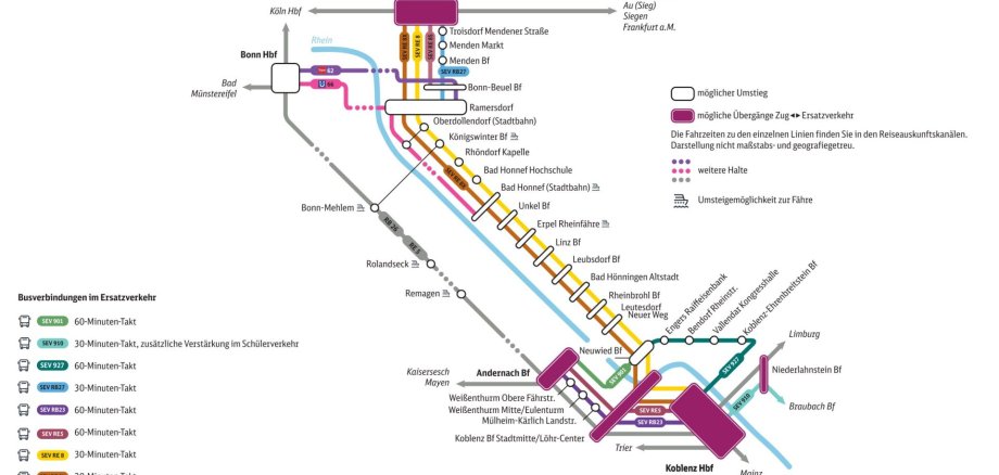 Liniennetzplan der Deutschen Bahn zum Ersatzverkehr während der Korridorsanierung der rechten Rheinstrecke vom 10. Juli bis 12. Dezember 2026. Dargestellt sind die Ersatzbuslinien zwischen Troisdorf, Bad Honnef, Rhöndorf, Unkel, Neuwied und Koblenz sowie Umsteigemöglichkeiten zu Bahn, Stadtbahn und Fähren.